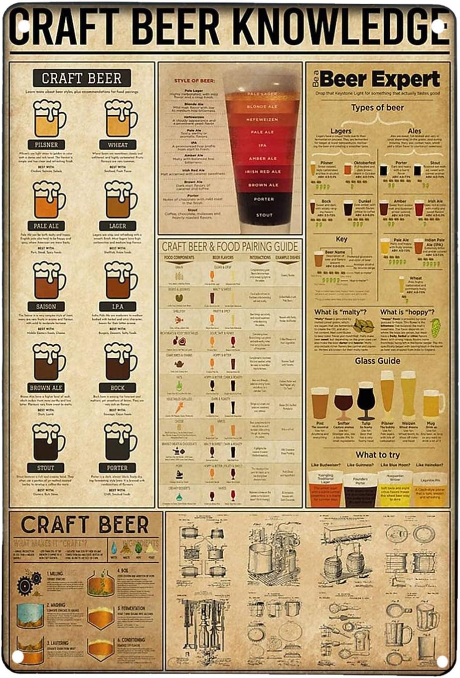 Art Craft Bar - Bira Bilgisi Retro Sanat Duvar Dekorasyonu