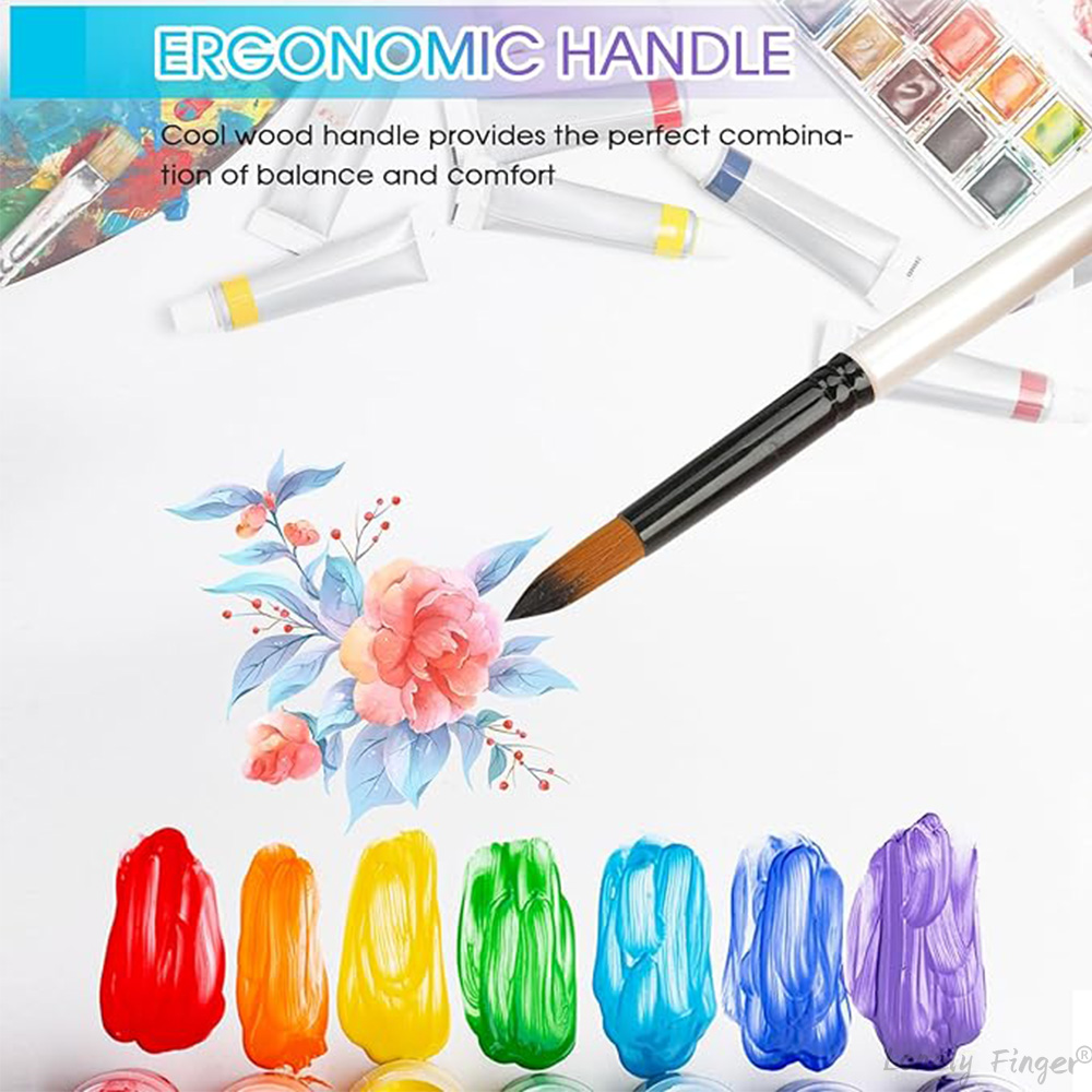 Akrilik, Yağ, Guaj, Yüz Boyama - Gouache Paint Set incelemesi ve fiyatı